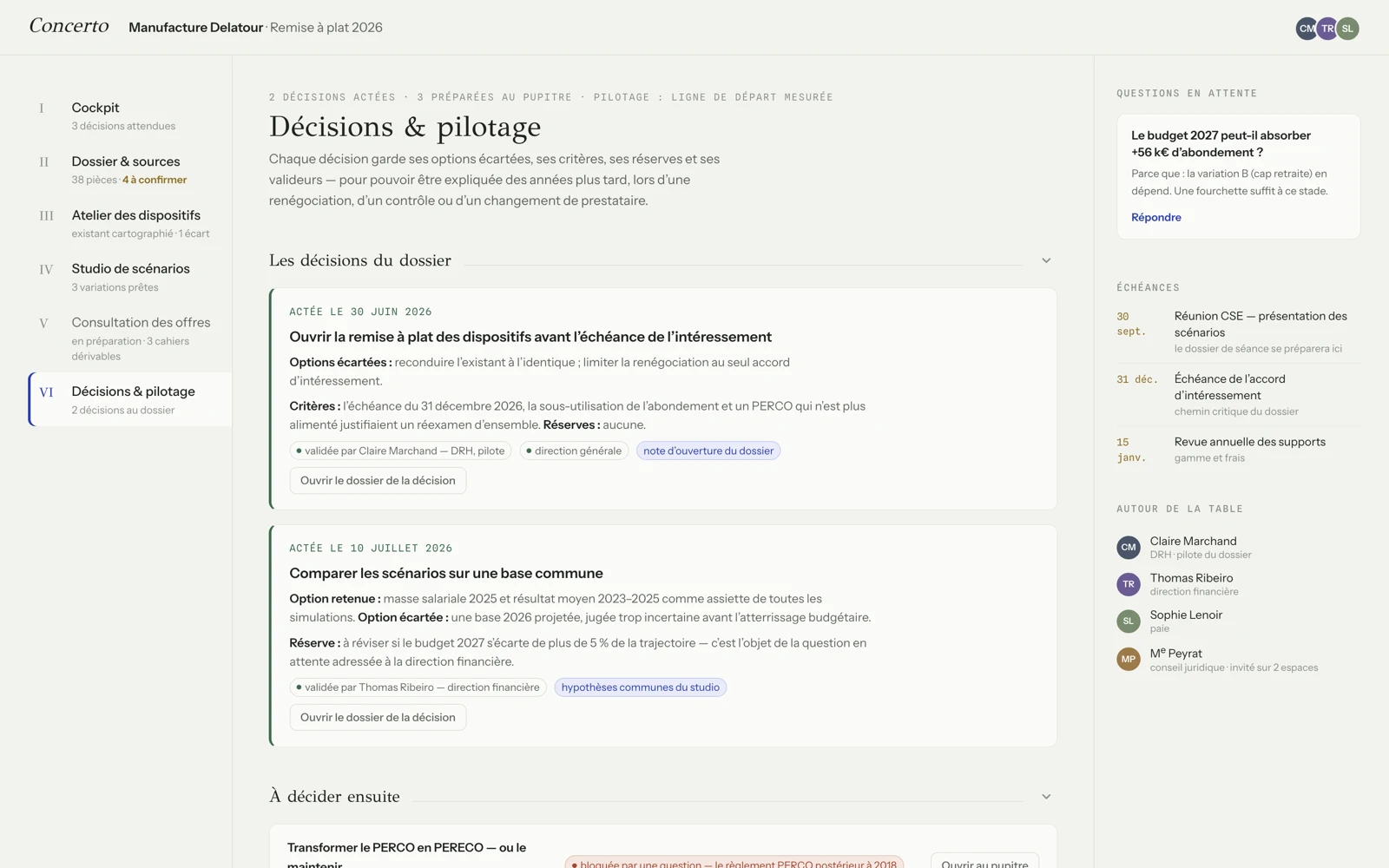 Écran « Décisions & pilotage » de Concerto : les décisions actées du dossier, chacune avec ses options écartées, ses critères, ses réserves et la personne qui l'a validée.